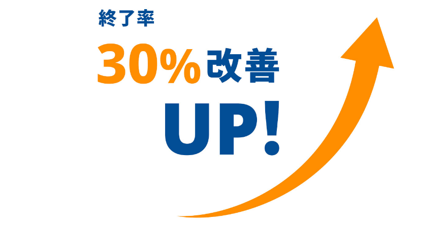 技術社員の終了率が約30%改善