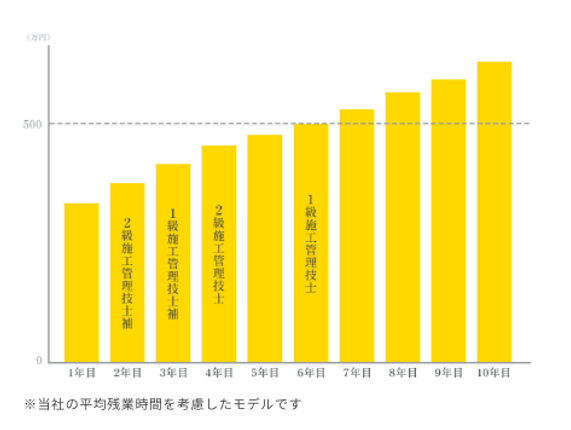 スクリーンショット 2024-04-19 093629.png